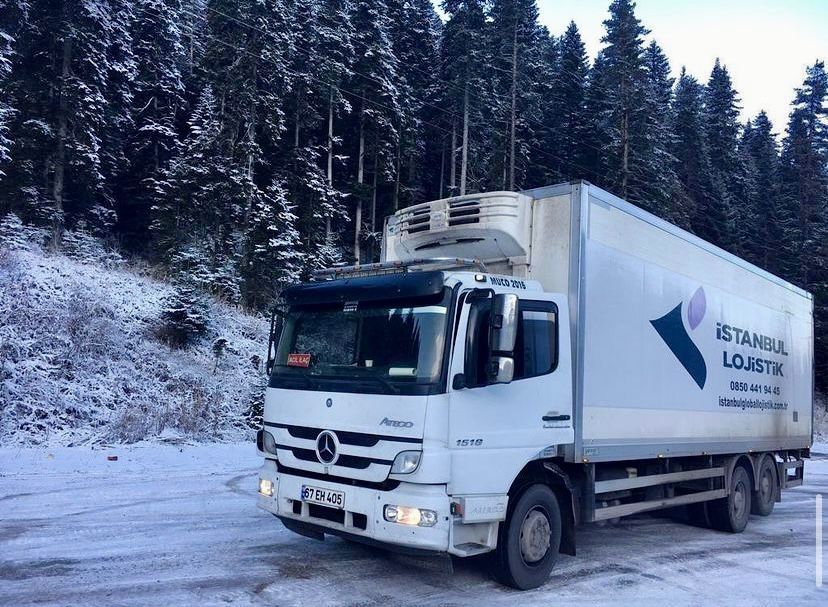 İlaç ve Medikal Taşımacılığı
